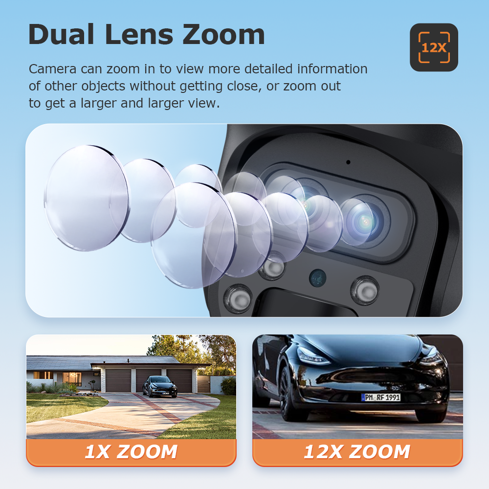 SHIWOJIA 15X ZOOM Solar Camera - Smart Home Outdoor Camera 리뷰 및 가격