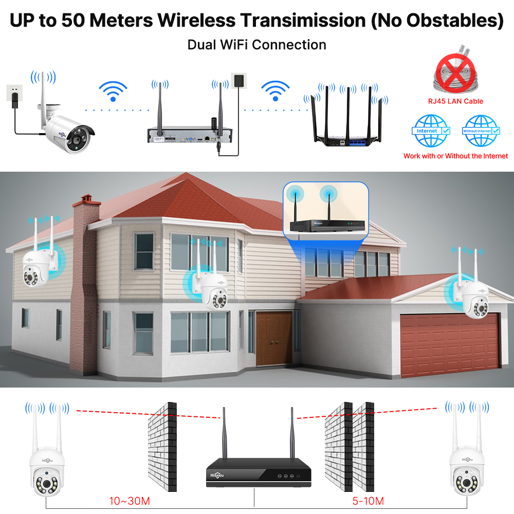 Hiseeu 5MP WiFi CCTV Camera Se - Smart Home Outdoor Camera 리뷰 및 가격