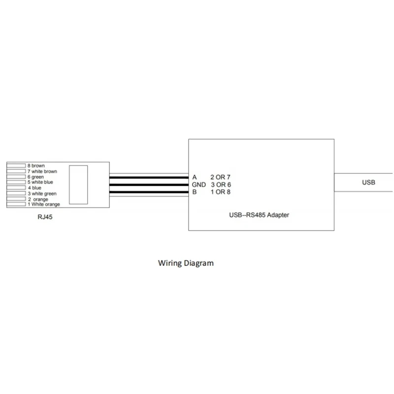 Seplos RJ45 to USB Adapter Con - Smart Home Pc 리뷰 및 가격