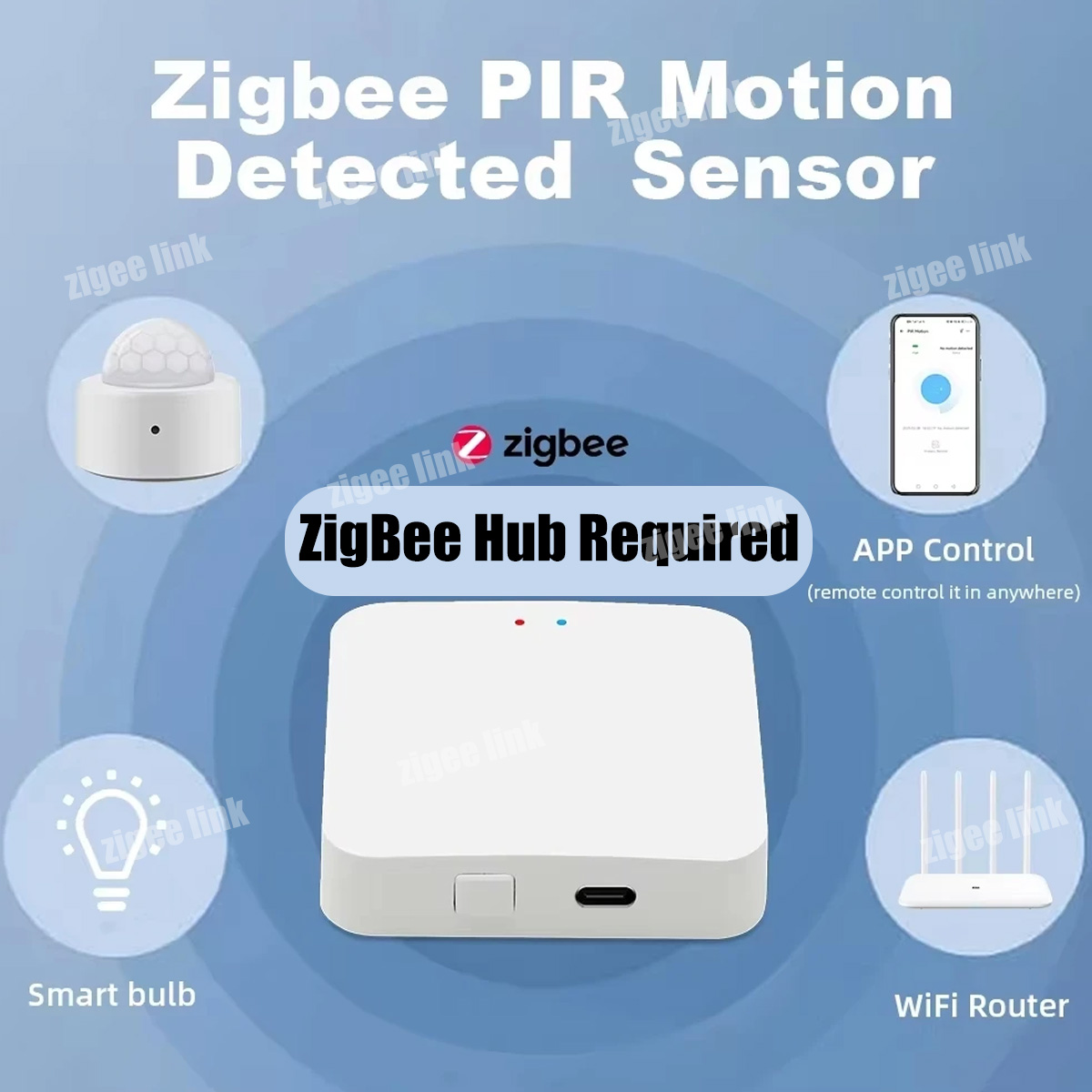 Zigbee3.0 Mini PIR Human Motio - Smart Home Yale 리뷰 및 가격