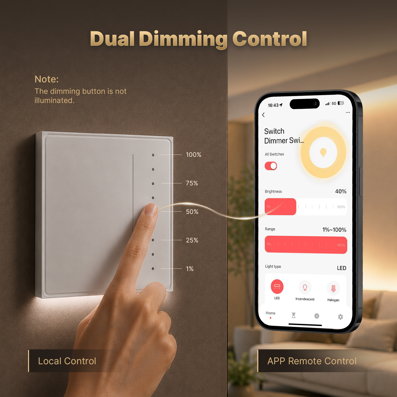 MOES Tuya WiFi/Zigbee Star Fea - Smart Home Internet 리뷰 및 가격