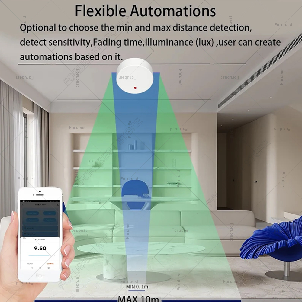 ZigBee Wifi MmWave Human Prese - Smart Home Wifi Hub 리뷰 및 가격