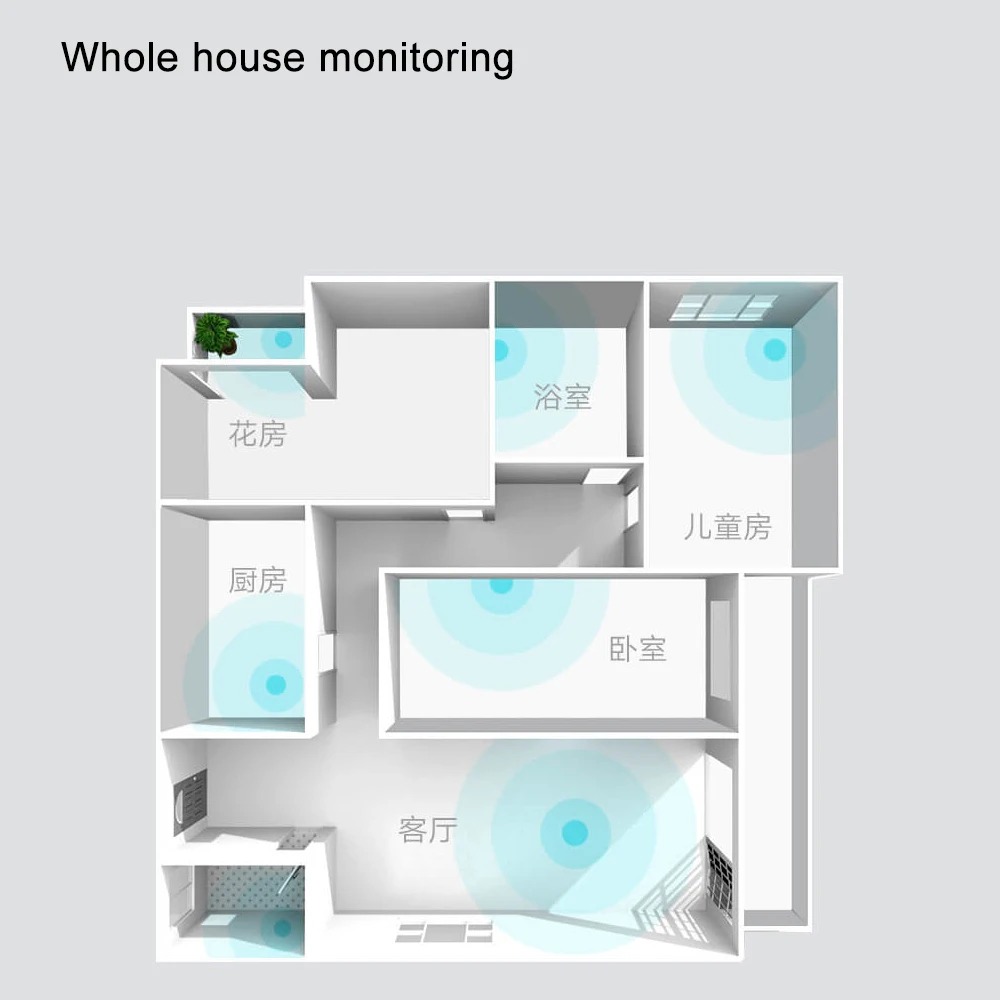 MIJIA Smart Hygrometer Thermom - Smart Home Zestaw 리뷰 및 가격