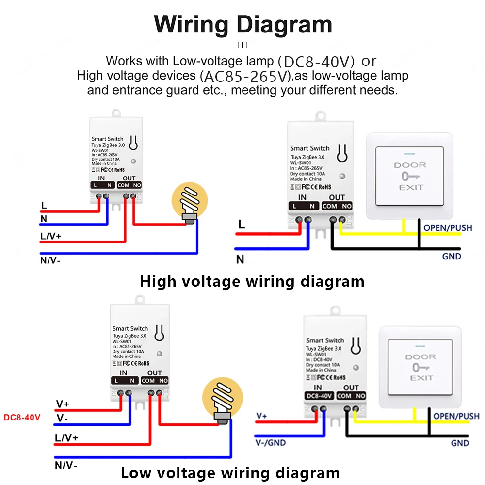 Tuya ZigBee Smart Switch Modul - Smart Home Yale 리뷰 및 가격
