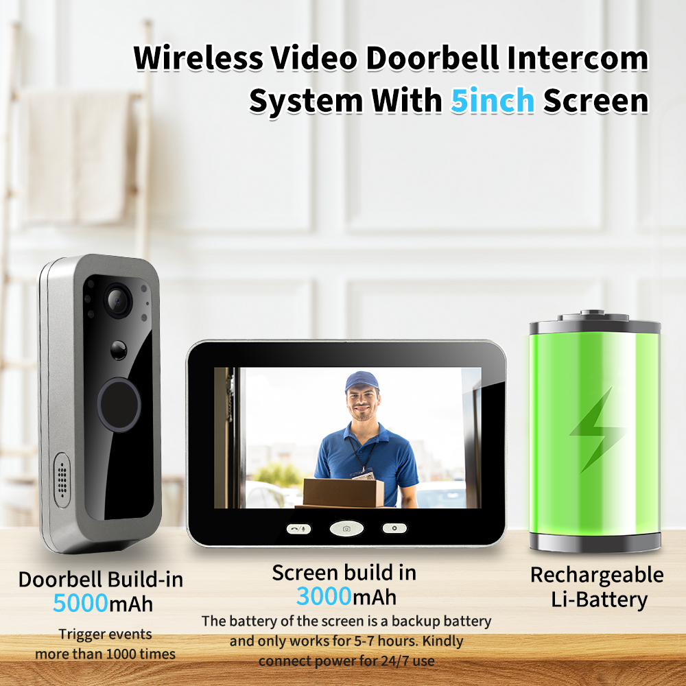 Tuya Smart Life 3MP 2.4G WIFI  - Smart Home Outdoor Camera 리뷰 및 가격