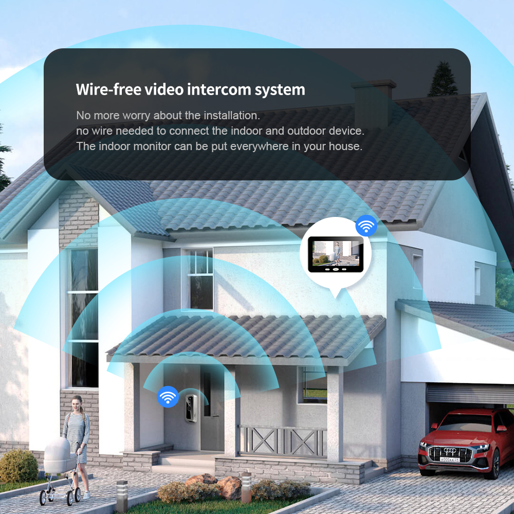 Tuya Smart Life 3MP 2.4G WIFI  - Smart Home Outdoor Camera 리뷰 및 가격