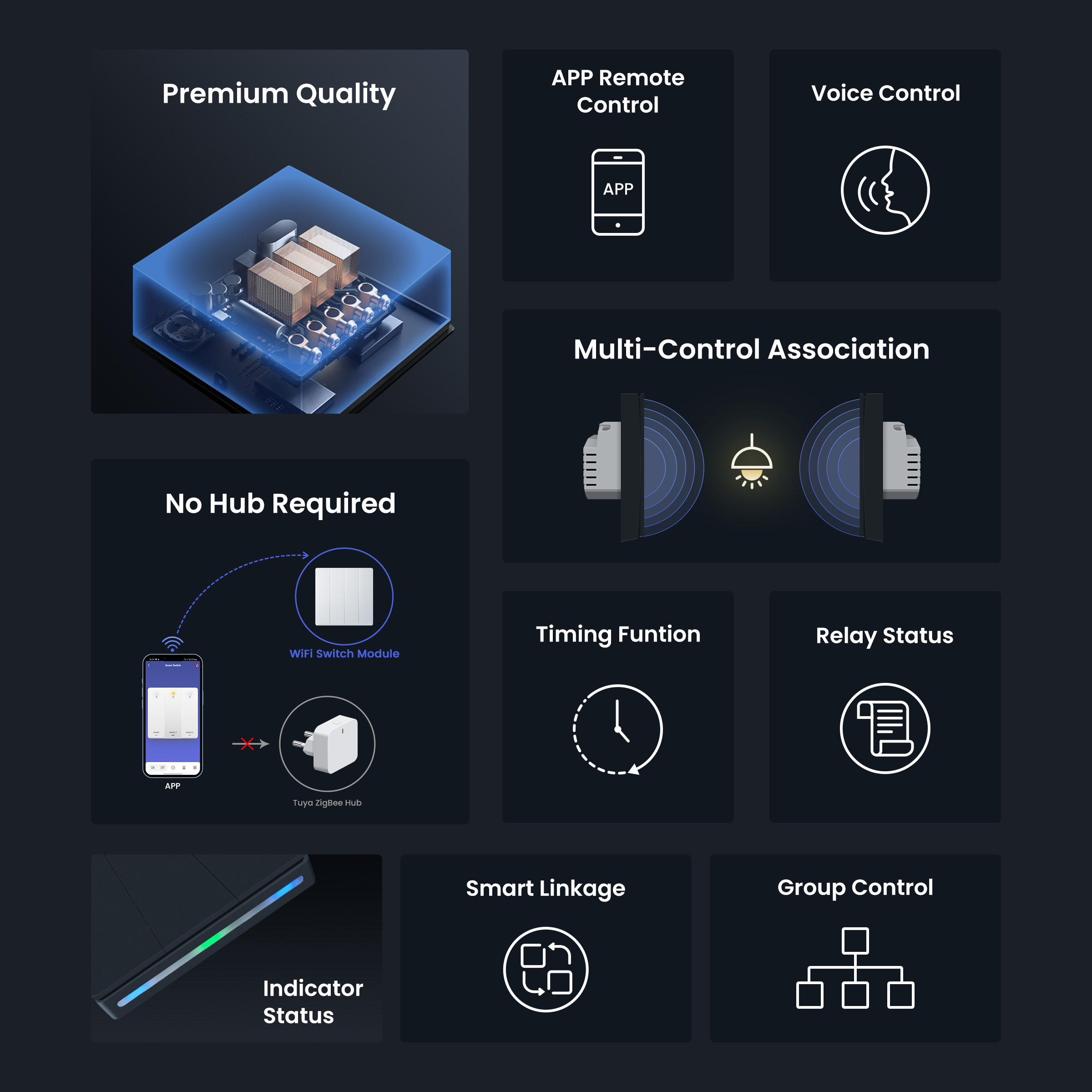 GIRIER Smart Light Switch WiFi - Smart Home Yale 리뷰 및 가격