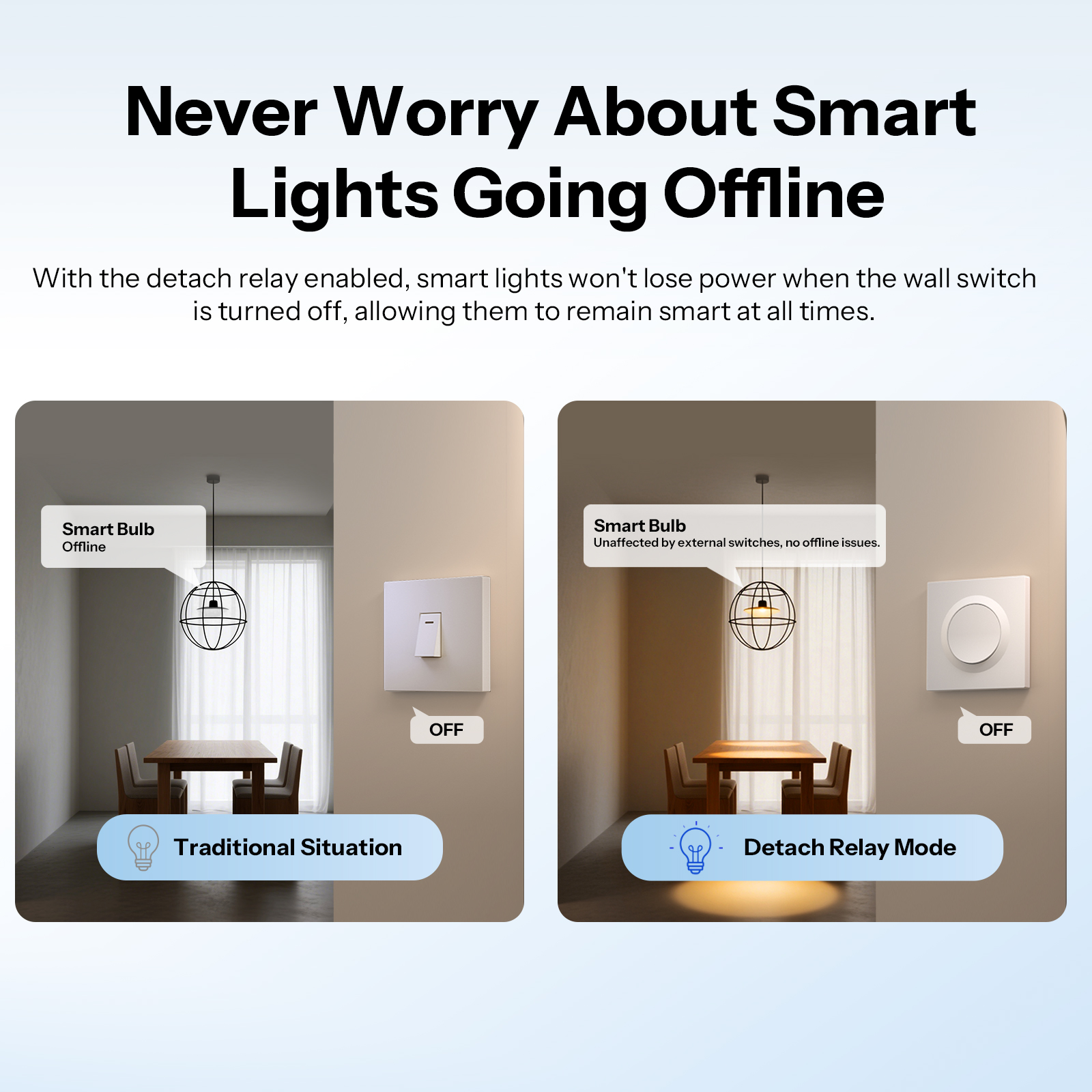 SONOFF MINIR4M-E Matter Over W - Smart Home Apple 리뷰 및 가격