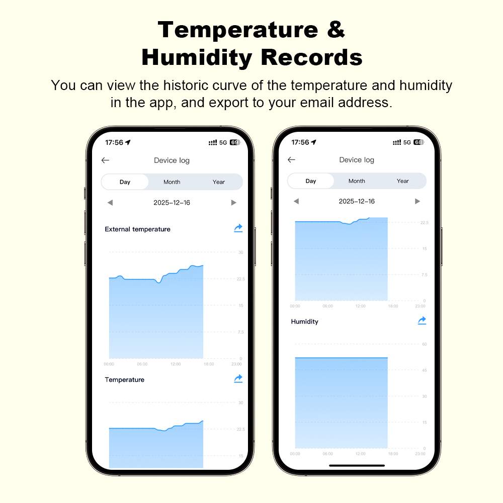 2026 New Tuya WiFi Humidity Te - Smart Home App 리뷰 및 가격