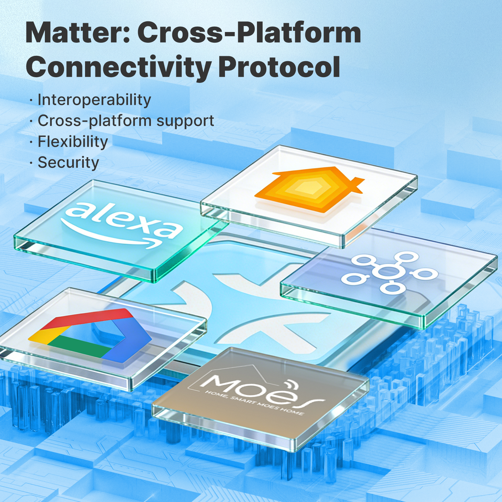 MOES Tuya Matter WiFi  Smart L - Smart Home Internet 리뷰 및 가격