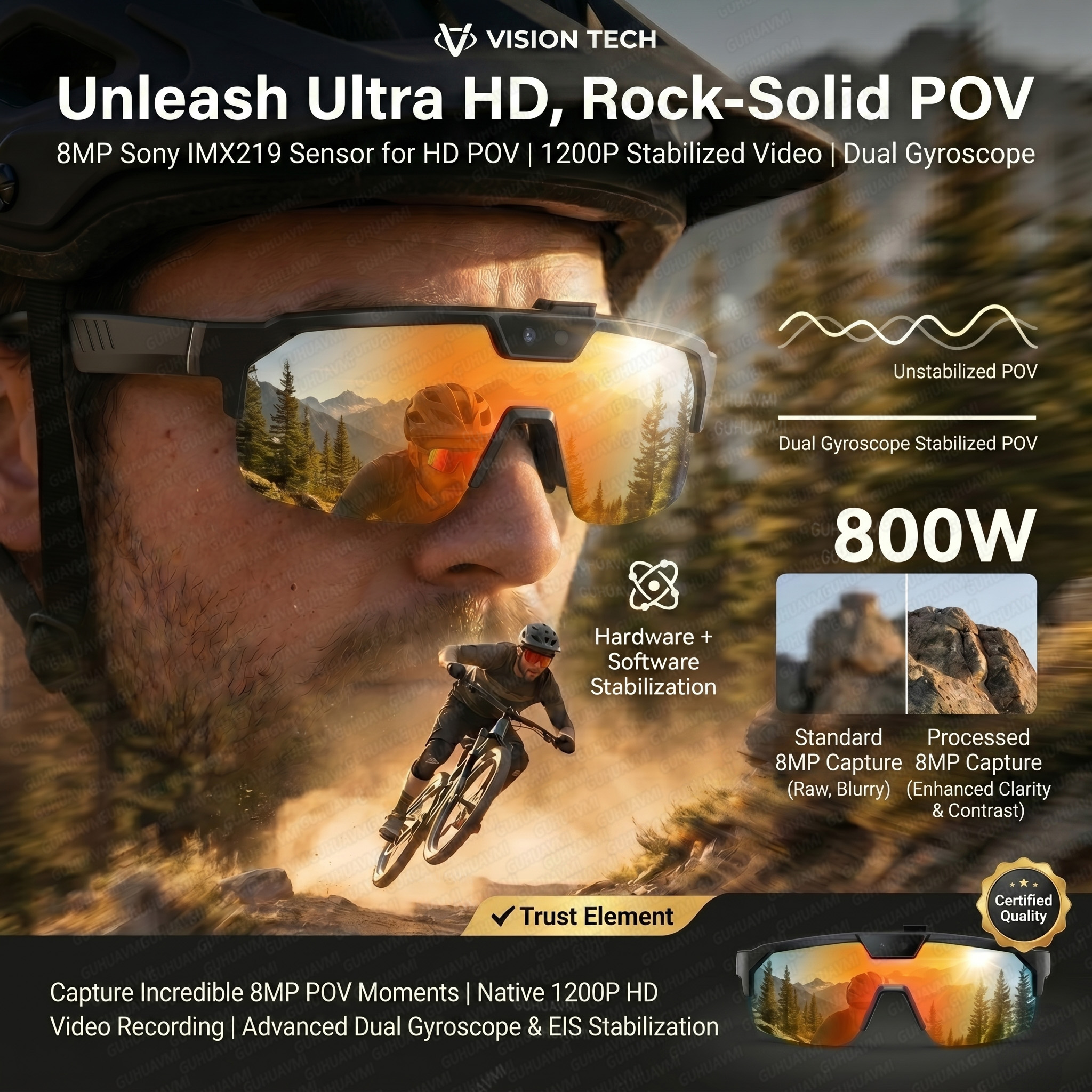 Smart Glasses with 4K HD Anti- - Smart Home Outdoor Camera 리뷰 및 가격